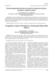 Композиционный анализ изделий по орнаментальным мотивам слуцких поясов
