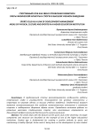 Спортивный клуб как звено управления развитием сферы физической культуры и спорта в высшем учебном заведении