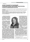 Анализ правовой составляющей в образовательных программах магистратуры в области физической культуры