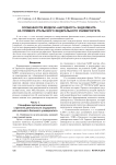 Особенности модели "Народного" Эндаумента на примере уральского федерального университета