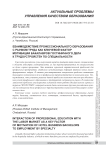 Взаимодействие профессионального образования с рынком труда как ключевой фактор мотивации бакалавров гостиничного дела к трудоустройству по специальности