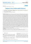 Additives to reduce the flammability of polymers