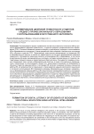 Формирование цифровой грамотности студентов среднего профессионального образования с использованием искусственного интеллекта