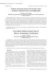 Теория экструзии вязко-пластичных сред: история, терминология, классификация