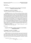 Сравнение влияния пробиотических препаратов на некоторые показатели гомеостаза у телят