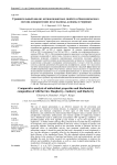 Сравнительный анализ антиоксидантных свойств и биохимического состава дикорастущих ягод малины, клюквы и черники