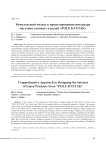 Комплексный подход к проектированию интерьера магазина льняных изделий «POLE KVETAK»