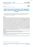 Effect of SiO₂ and Al₂O₃ nanoparticles on the aggregate stability, structure formation, and strength of cementitious materials