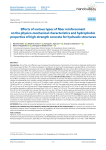 Effects of various types of fiber reinforcement on the physico-mechanical characteristics and hydrophobic properties of high-strength concrete for hydraulic structures