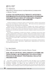 Анализ платформ искусственного интеллекта и возможности их использования в управлении учебным процессом в организациях среднего профессионального образования