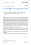 Comparative efficiency analysis of biocides and conserving agents for cement-based systems