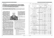 Значимость классификационных групп мотивов и потребностей в контексте включения учащихся 9-10 лет в спортивную деятельность