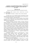К вопросу об отношении человека к животным в мировых религиях: буддизме, христианстве, исламе