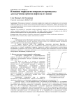 Изменение морфологии поверхности вермикулита для получения сорбентов нефти на его основе