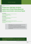 Возрастная структура сосновых древостоев в Алтае-Новосибирском районе лесостепей и ленточных боров
