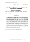 Efficiency of priming methods in crop establishment of ginger (Zingiber officinale Rosc.)