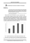 Роль человеческого капитала в развитии организации