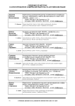 Сведения об авторах и аннотированное содержание выпуска на английском языке