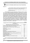 Особенности и проблемы развития рынка труда города Москвы