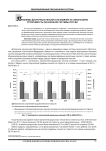 Проблемы досрочных пенсий и их влияние на финансовую устойчивость пенсионной системы России