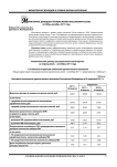 Мониторинг доходов и уровня жизни населения России