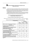 Мониторинг доходов и уровня жизни населения России: январь-март 2012 года