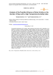 Analysis of the possible influence of Solar activity on the number of days with a high temperature-humidity index