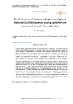 Growth dynamics of Fusarium pathogens causing head blight and Cochliobolus sativus causing spot blotch and common root rot under diverse pH values