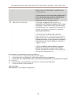 Эффективность сделок M&A в финтех-отрасли в России