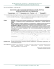 Клиническая анатомия верхнечелюстной артерии: морфометрическое исследование