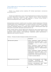 Оценка эффективности использования основных фондов регионов Приволжского федерального округа