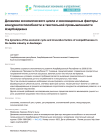Динамика экономического цикла и инновационные факторы конкурентоспособности в текстильной промышленности Азербайджана