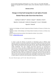 Changes in fatty acid composition in leaf lipids of canola biotech plants under short-time heat stress