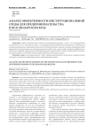 Анализ эффективности институциональной среды для предпринимательства в Краснодарском крае