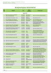 Хроника, информация, календарь проведения научных мероприятий