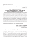Анализ состава каменной индустрии начальных этапов верхнего палеолита стоянки Ушбулак на основе экспериментального моделирования