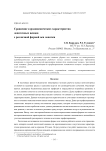 Сравнение аэродинамических характеристик лопаточных венцов с различной формой оси лопатки
