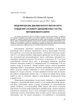 Моделирование динамического магнитного поведения ансамбля однодоменных частиц методом Монте-Карло