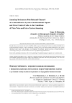 Помехоустойчивость запросного канала опознавания с широкополосными сигналами и корректирующими кодами в условиях импульсных шумовых и внутрисистемных помех