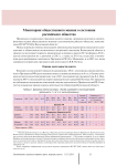 Мониторинг общественного мнения о состоянии российского общества