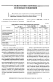 Мониторинг перемен: основные тенденции