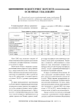 Мониторинг перемен: основные тенденции