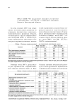 Мониторинг перемен: основные тенденции