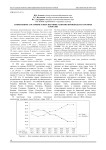 Современное состояние и перспективы развития производства гречихи в России