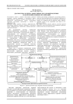 Диагностика и оценка эффективности кадровой политики сельскохозяйственных организаций