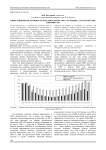 Инвестиционная активность в региональном АПК: состояние, стратегические приоритеты