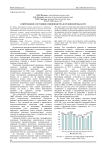 Современное состояние свиноводства в Орловской области