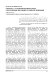 К вопросу о нарушении разумного срока судопроизводства судами Российской Федерации