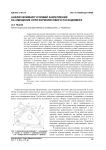 Анализ влияния условий закрепления на смещение нуля кориолисового расходомера