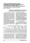 Динамика ключевых морфометрических характеристик, физической подготовленности и устойчивости к гипоксии студенток Южно-Уральского государственного университета